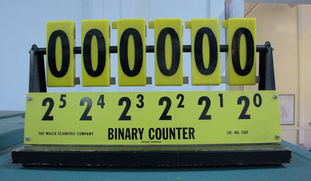 A binary counter, with 6 spinning 0/1 dials allowing the counter to count up to 63.